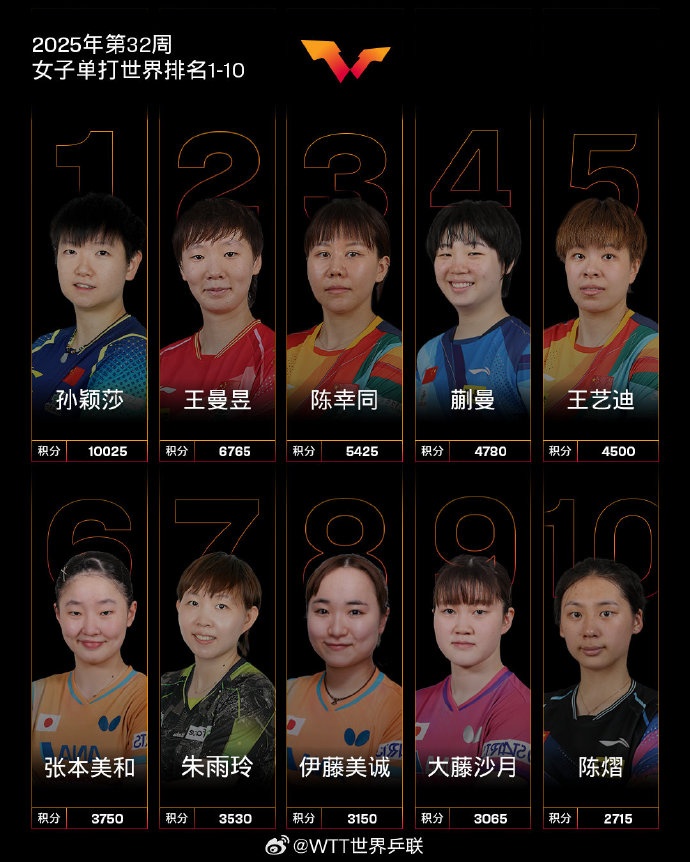 明明有官方, 进行按摩