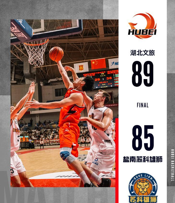 在此背景下, 旅男篮率先